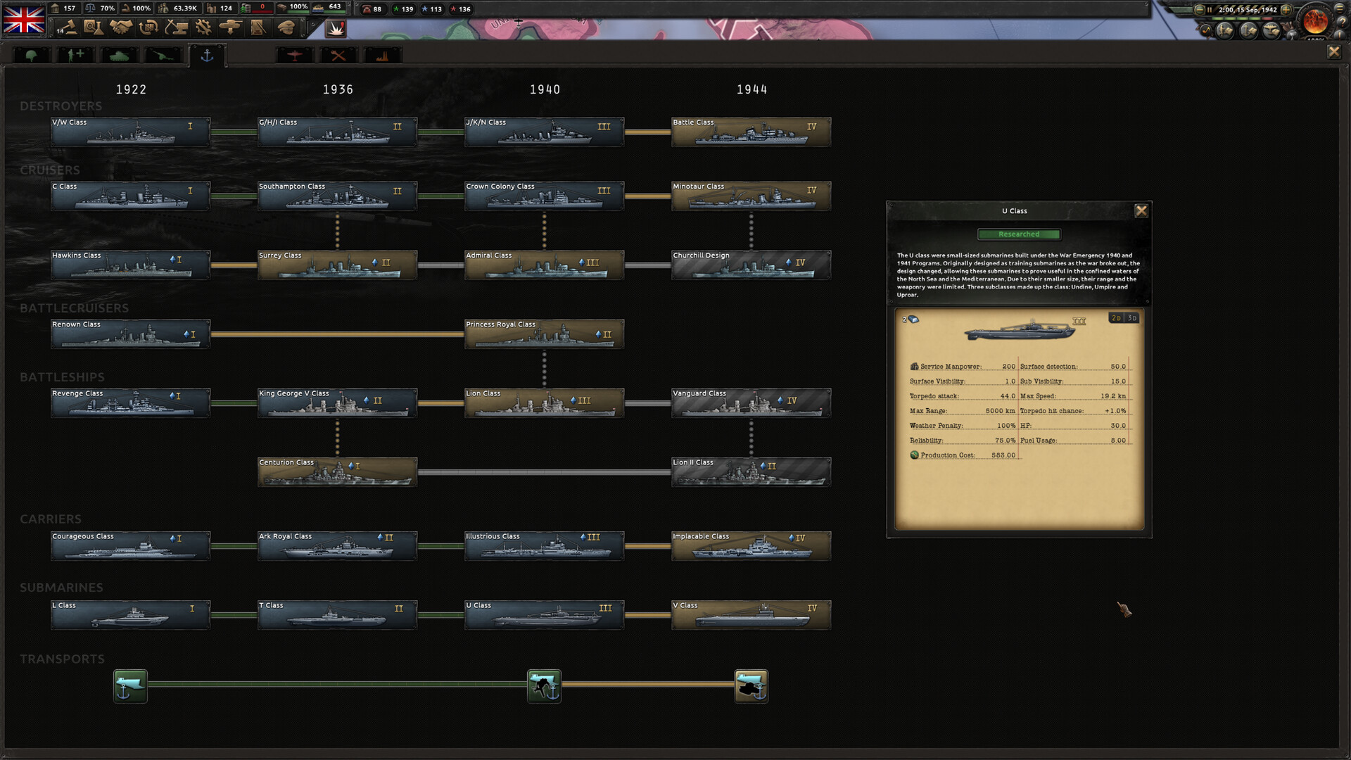 Hearts of Iron IV — capture de gameplay 3